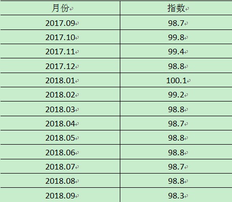 江苏宏观gdp_快讯 2020年江苏GDP突破10万亿 GDP同比增长3.5 图