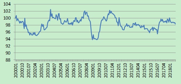 江苏宏观gdp_快讯 2020年江苏GDP突破10万亿 GDP同比增长3.5 图