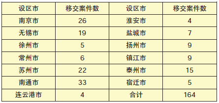 第二十五批次.png