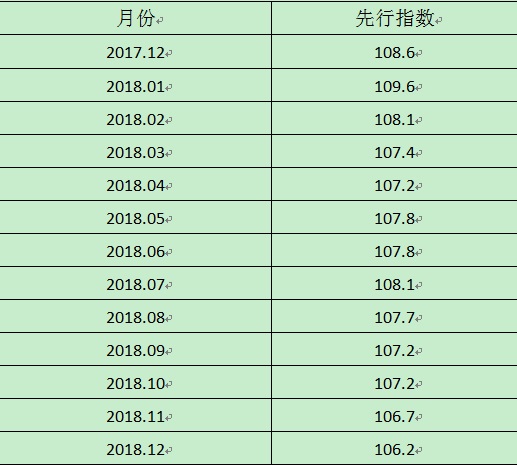 2019江苏省三季度经济总量_江苏省经济排名城市(2)