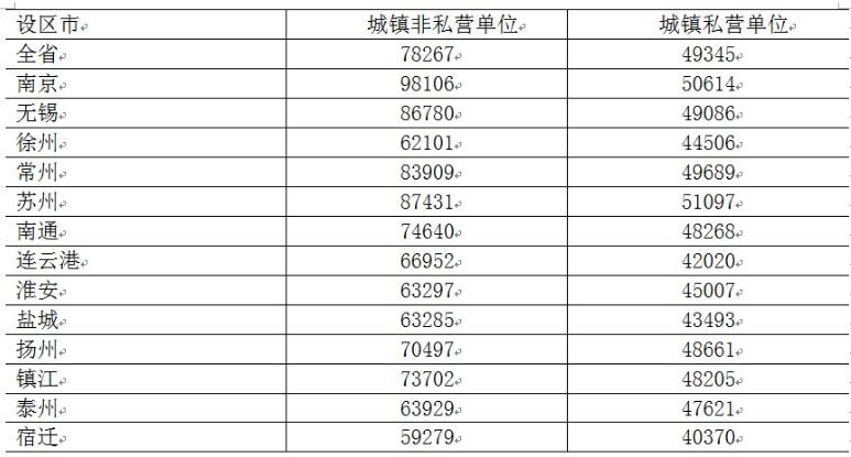 gdp指的是收入总额吗_加油你是最棒的图片(3)