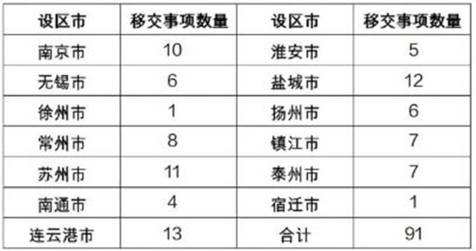 QQ截图20220405072911.jpg