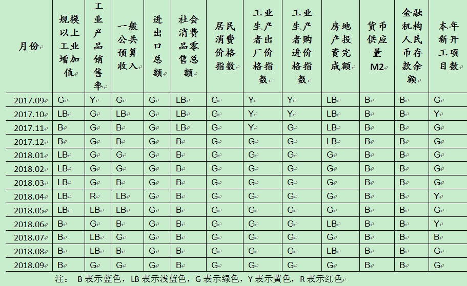 2019江苏省三季度经济总量_江苏省经济排名城市(2)