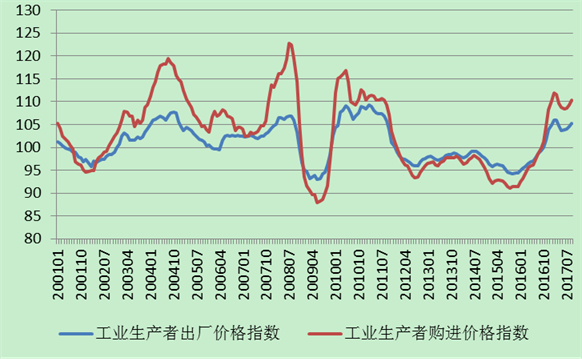 江苏宏观gdp_快讯 2020年江苏GDP突破10万亿 GDP同比增长3.5 图(2)