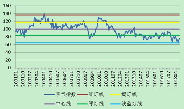 江苏宏观gdp_快讯 2020年江苏GDP突破10万亿 GDP同比增长3.5 图